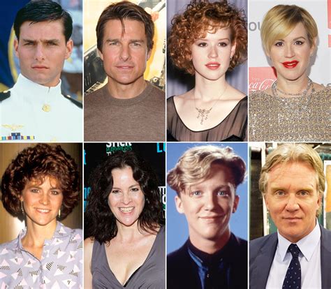 The '80s to Today! .